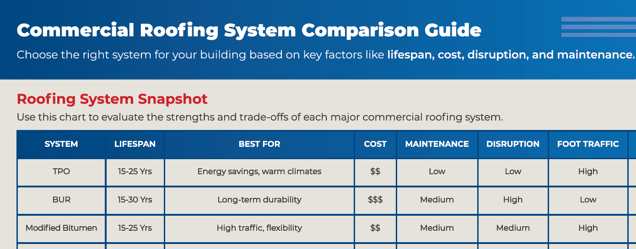 Nations-Roof-Roofing-System-Comparison-Card-2025-thumbnail