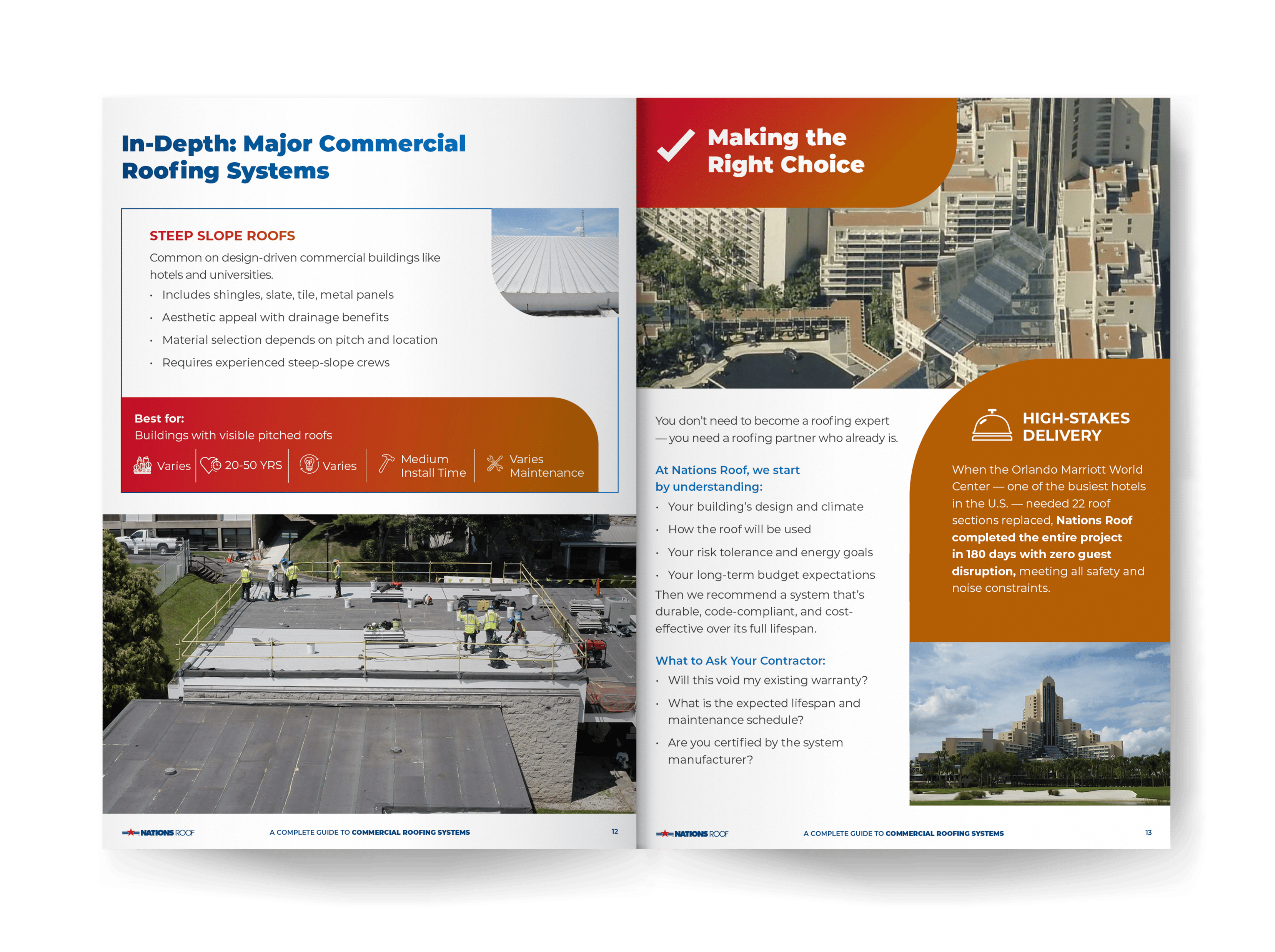 A Complete Guide to Commercial Roofing Systems
