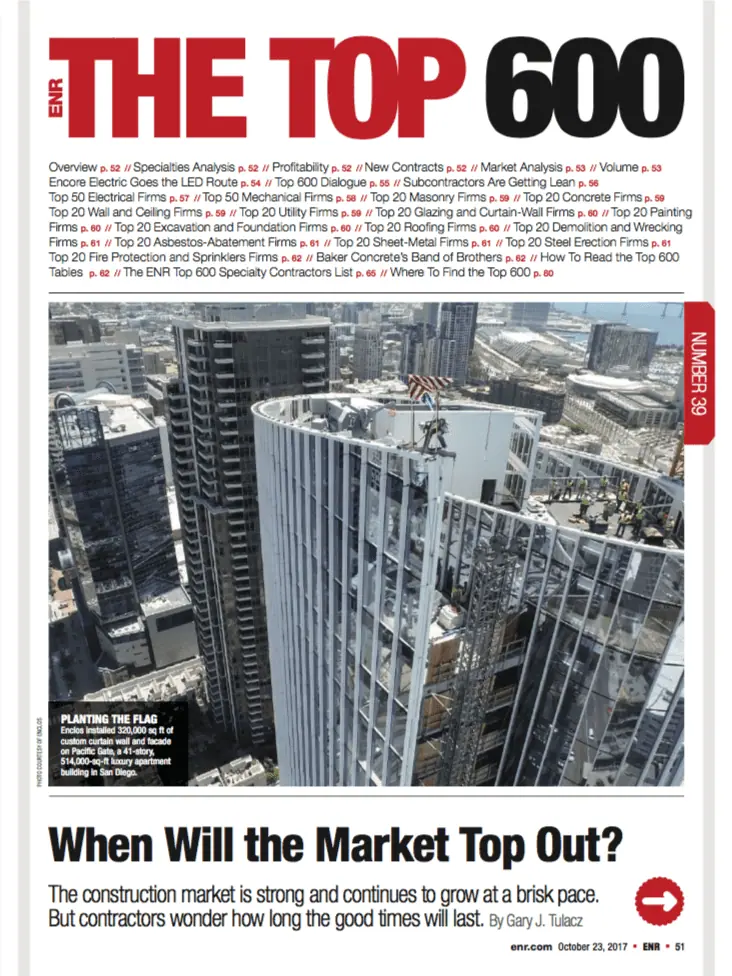 ENR The Top 600: Commercial Roofing Market Trends Explored